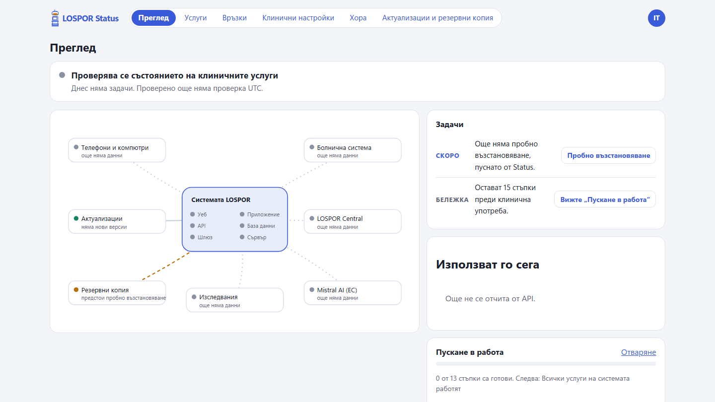 Прегледът в Status